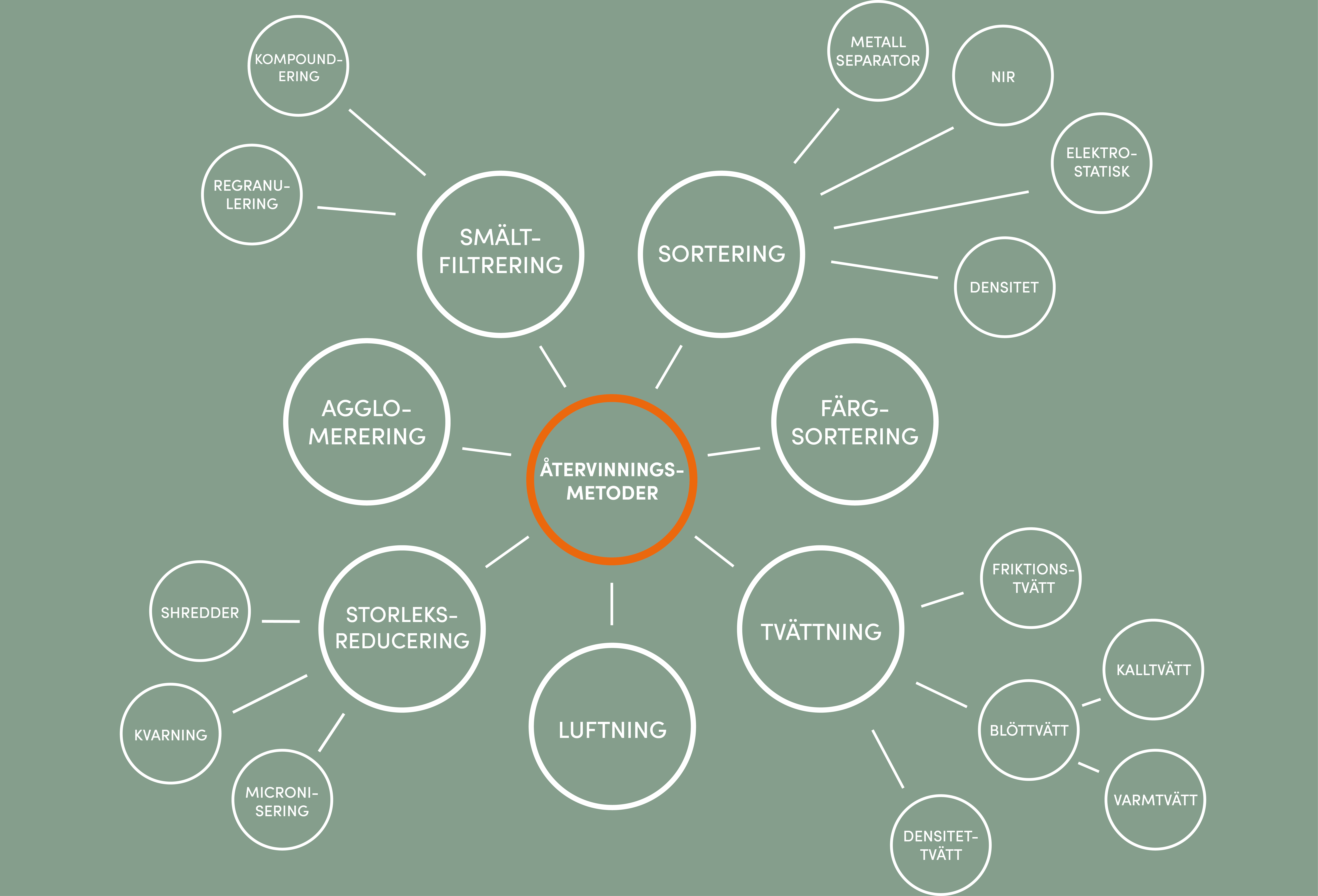 Umbraco.Web.PublishedModels.Image?.Name